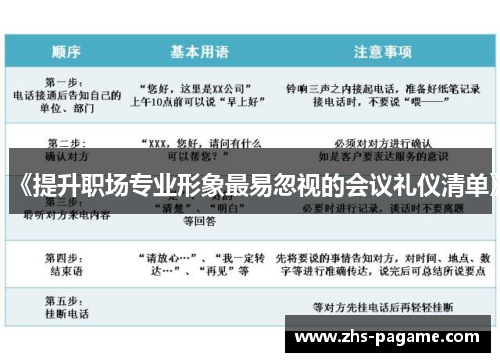 《提升职场专业形象最易忽视的会议礼仪清单》