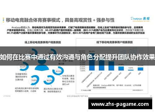 如何在比赛中通过有效沟通与角色分配提升团队协作效果