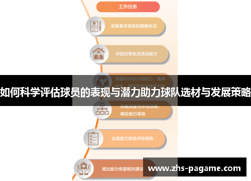 如何科学评估球员的表现与潜力助力球队选材与发展策略