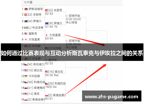 如何通过比赛表现与互动分析斯瓦泰克与伊埃拉之间的关系 如何通过比赛表现与互动分析斯瓦泰克与伊埃拉之间的关系