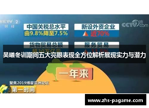 吴曦冬训期间五大亮眼表现全方位解析展现实力与潜力