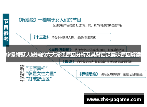 家暴嫌疑人被捕的六大常见原因分析及其背后深层次原因解读 家暴嫌疑人被捕的六大常见原因分析及其背后深层次原因解读
