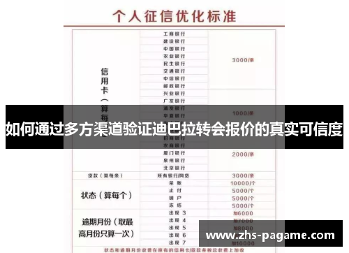 如何通过多方渠道验证迪巴拉转会报价的真实可信度 如何通过多方渠道验证迪巴拉转会报价的真实可信度