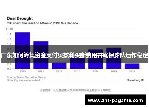 广东如何筹集资金支付贝兹利买断费用并确保球队运作稳定 广东如何筹集资金支付贝兹利买断费用并确保球队运作稳定