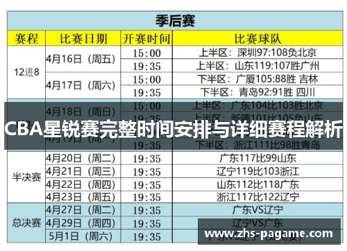 CBA星锐赛完整时间安排与详细赛程解析 CBA星锐赛完整时间安排与详细赛程解析