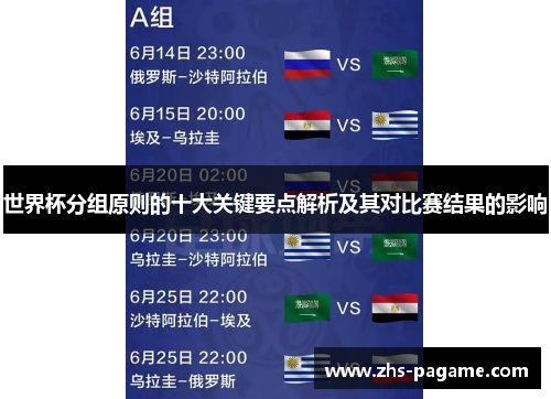 世界杯分组原则的十大关键要点解析及其对比赛结果的影响