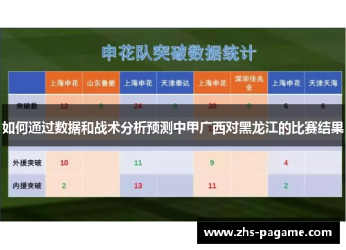 如何通过数据和战术分析预测中甲广西对黑龙江的比赛结果