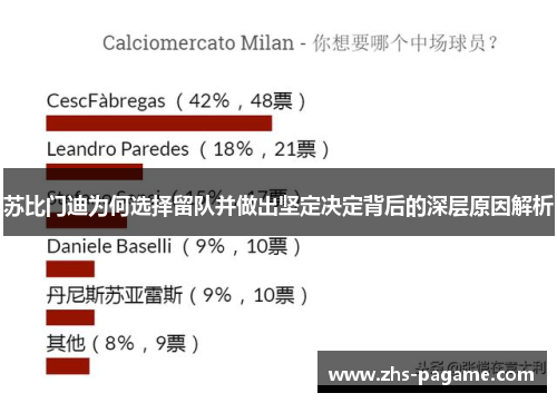 苏比门迪为何选择留队并做出坚定决定背后的深层原因解析