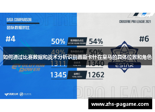 如何通过比赛数据和战术分析识别普斯卡什在皇马的具体位置和角色