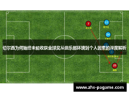 切尔西为何始终未能收获金球奖从俱乐部环境到个人因素的深度解析