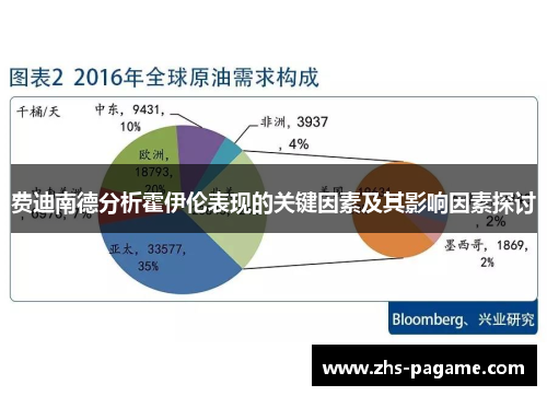 费迪南德分析霍伊伦表现的关键因素及其影响因素探讨 费迪南德分析霍伊伦表现的关键因素及其影响因素探讨