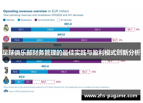 足球俱乐部财务管理的最佳实践与盈利模式创新分析
