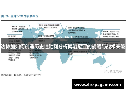 达林加如何创造历史性胜利分析博洛尼亚的战略与战术突破 达林加如何创造历史性胜利分析博洛尼亚的战略与战术突破