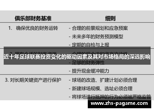 近十年足球联赛投资变化的驱动因素及其对市场格局的深远影响 近十年足球联赛投资变化的驱动因素及其对市场格局的深远影响