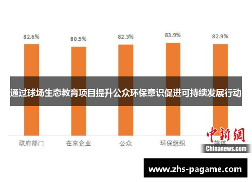 通过球场生态教育项目提升公众环保意识促进可持续发展行动