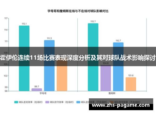 霍伊伦连续11场比赛表现深度分析及其对球队战术影响探讨 霍伊伦连续11场比赛表现深度分析及其对球队战术影响探讨