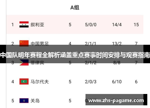 中国队明年赛程全解析涵盖重点赛事时间安排与观赛指南