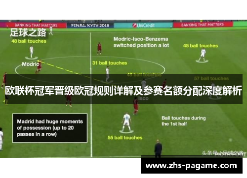 欧联杯冠军晋级欧冠规则详解及参赛名额分配深度解析