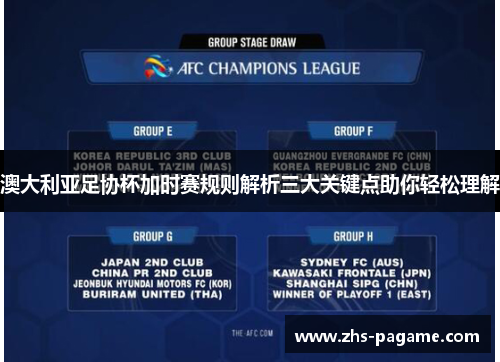 澳大利亚足协杯加时赛规则解析三大关键点助你轻松理解