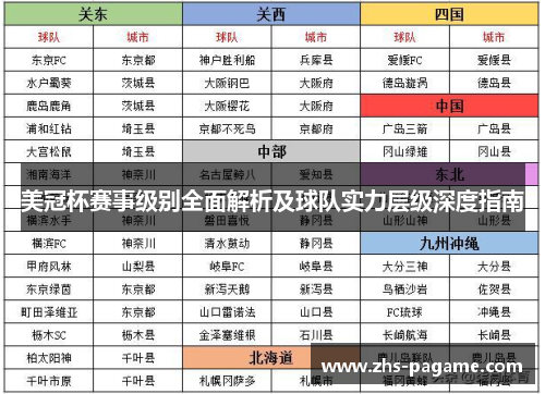 美冠杯赛事级别全面解析及球队实力层级深度指南