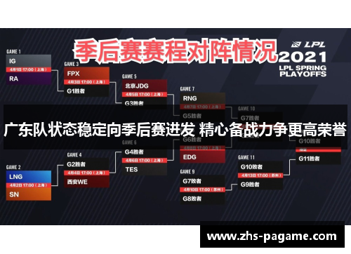 广东队状态稳定向季后赛进发 精心备战力争更高荣誉 广东队状态稳定向季后赛进发 精心备战力争更高荣誉