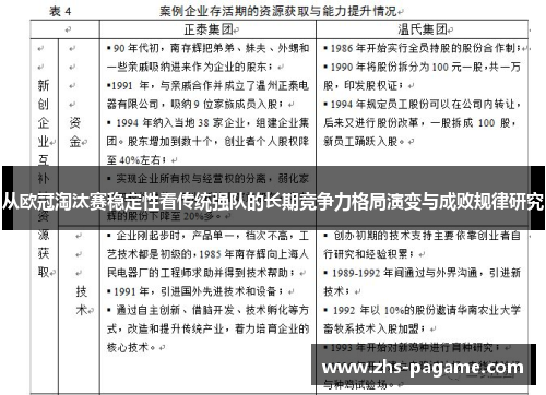 从欧冠淘汰赛稳定性看传统强队的长期竞争力格局演变与成败规律研究