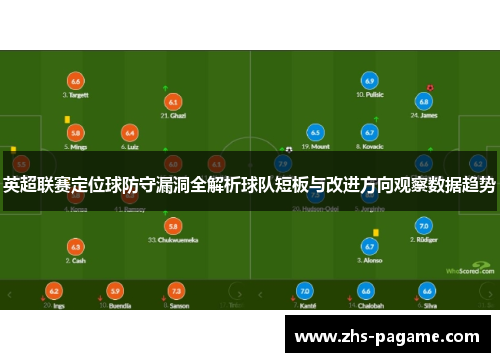 英超联赛定位球防守漏洞全解析球队短板与改进方向观察数据趋势
