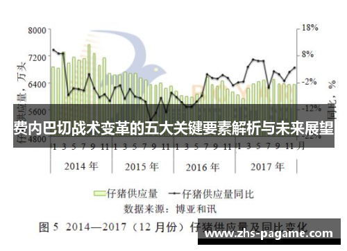 费内巴切战术变革的五大关键要素解析与未来展望